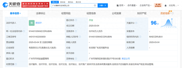 抖音集團(tuán)廣州新設(shè)科技公司，加碼軟件開(kāi)發(fā)與技術(shù)轉(zhuǎn)讓布局