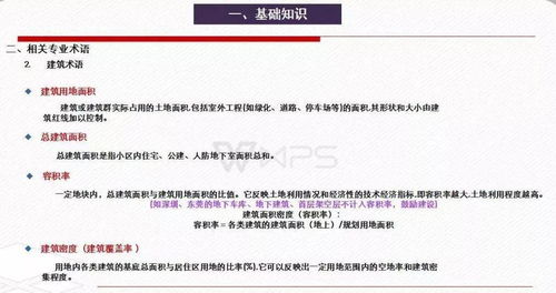 房地產基礎知識、投資開發全流程與軟件開發及技術轉讓融合培訓指南